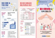 태풍·집중호우로부터 소중한 재산 지키세요…도, 풍수해보험 가입 당부