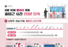 남양주~잠실 27분…지하철 8호선 별내선 10일 개통