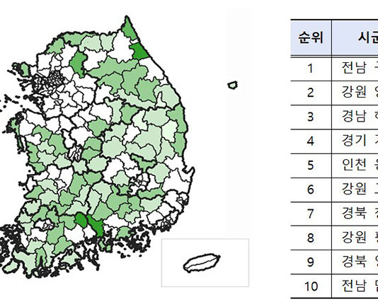 인구감소지역 생활인구 2500만 명…평균 체류 일수 3.4일